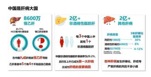 ����ʡ�t(y��)ˎԺ�����t(y��)Ժ?ji��n)��?d��ng)�β����ҕ�(hu��)�\������z�錣�(xi��ng)���(d��ng)